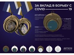 Медаль "За вклад в борьбу с COVID-19 "