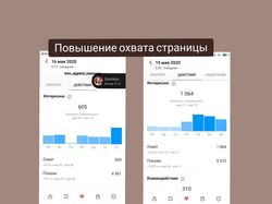 Повышение охватов
