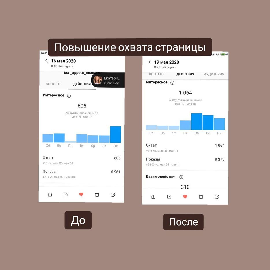 статистика.jpg