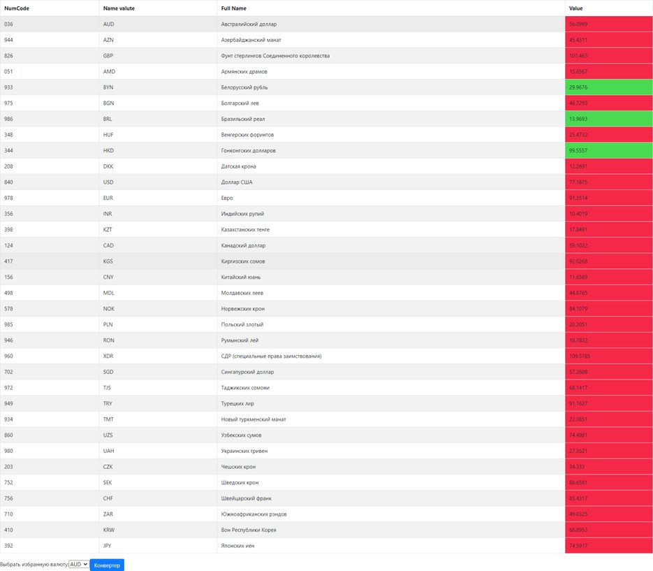 FireShot Capture 033 - React App - dkosvd.github.io.png