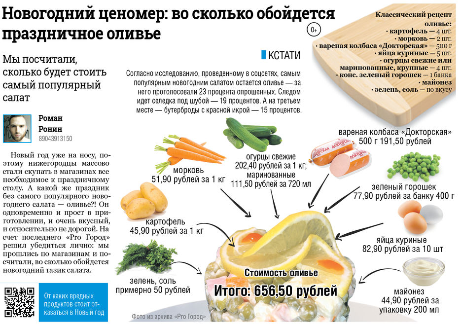 оливье.jpg