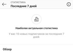 Таргетированная реклама Instagram