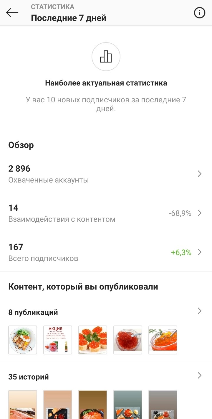 Икра Дндз.jpg