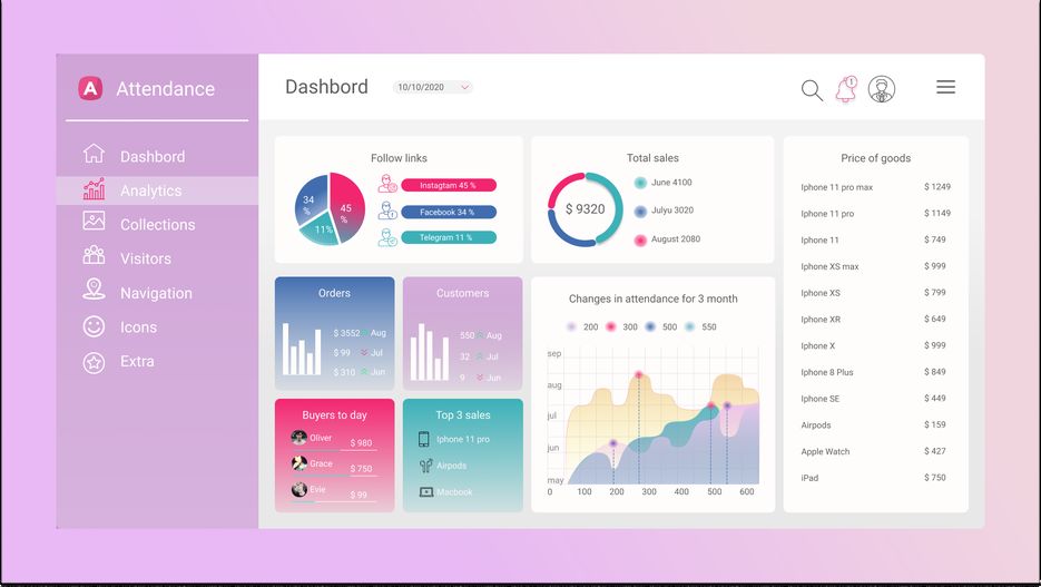 dashboard.png