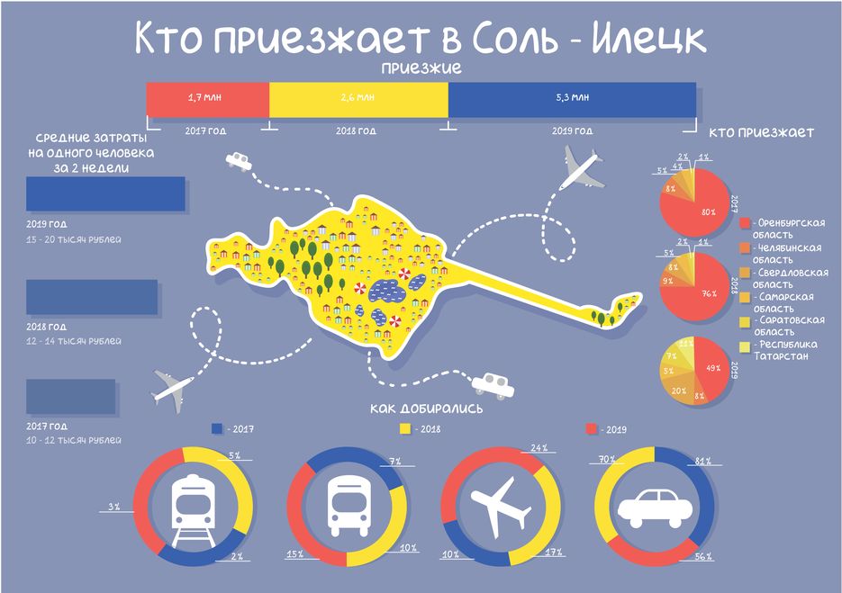флет.png