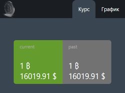 Приложение "Курс Биткоина" на React-Redux