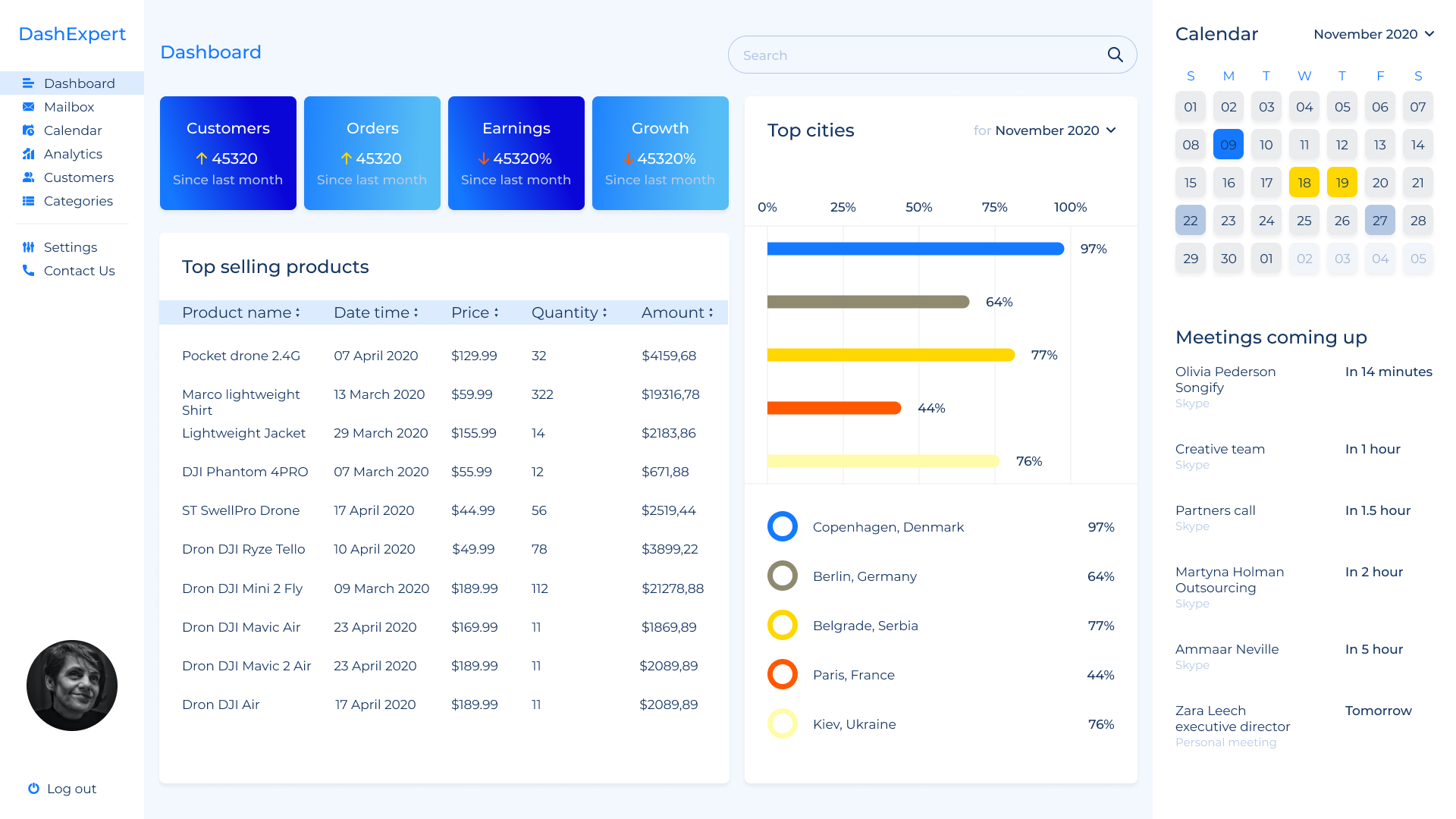 dashboard