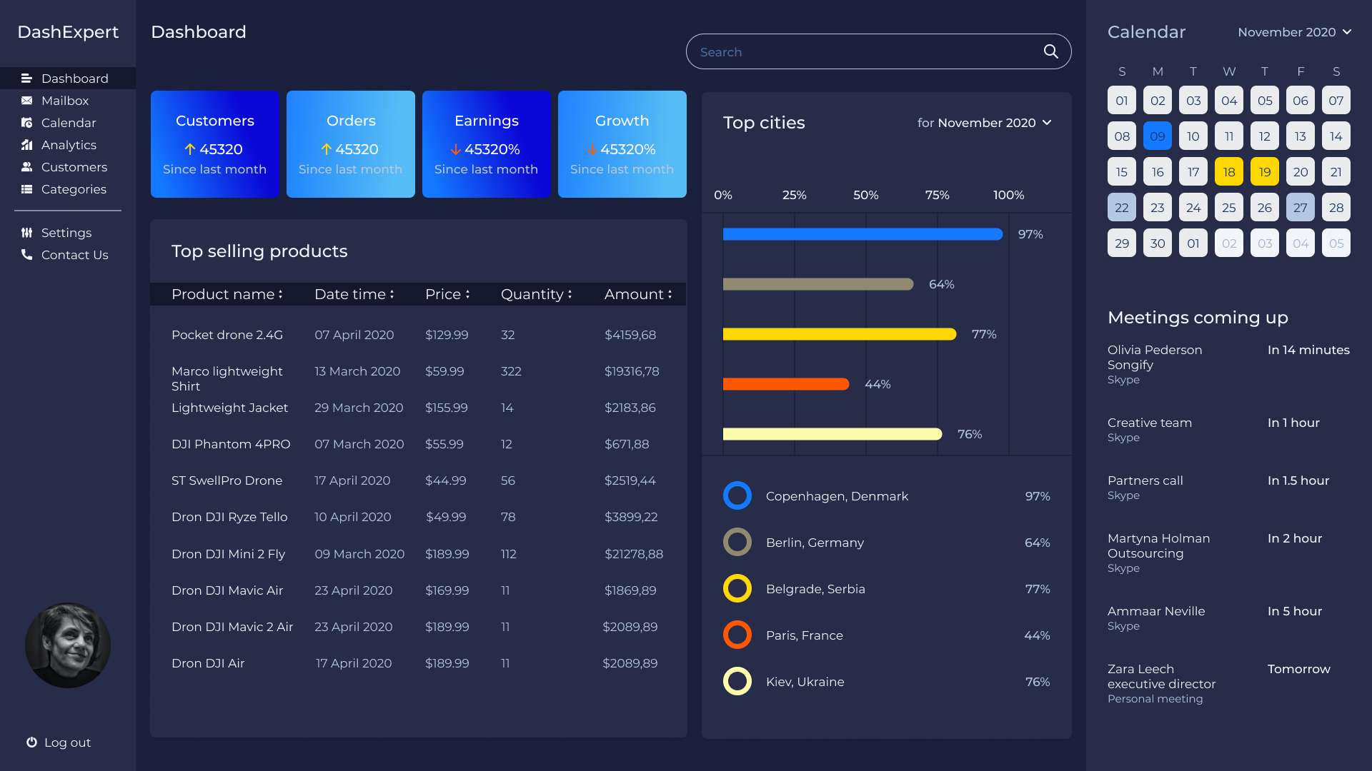 dashboard