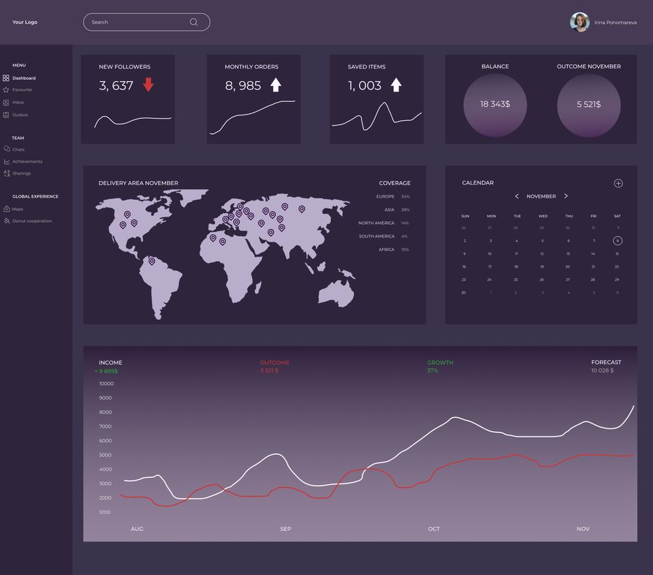 dashboard dark.png