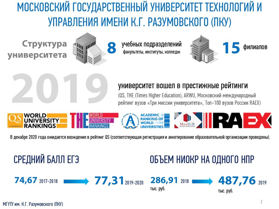 Презентация министр 03.10.20_page-0002.jpg