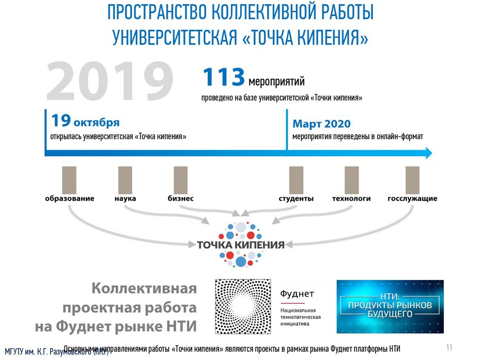 Презентация министр 03.10.20_page-0011.jpg