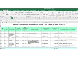 Генерация отчета о договорах с партнерами в Excel