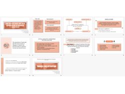 Power Point Presentation template is ready!