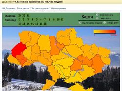 Статистика захворювань по Україні
