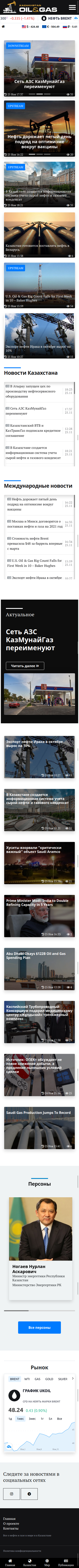 screencapture-petronews-kz-2020-11-25-18_58_02.png