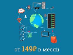 Баннер для рекламы аренды серверов