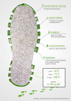 insole-portfolio-vertical.jpg