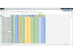 Парсер с выгрузкой в Google Sheets