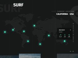Адаптивная верстка сайта "Go surf"