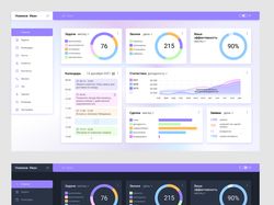 Dashboard CRM-системы