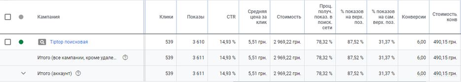 кейс_после.PNG