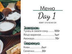 Дизайн инфопродуктов