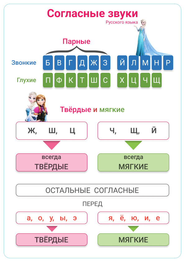 БУКВЫ.png