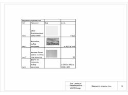Рабочая документация к дизайн-проекту дома