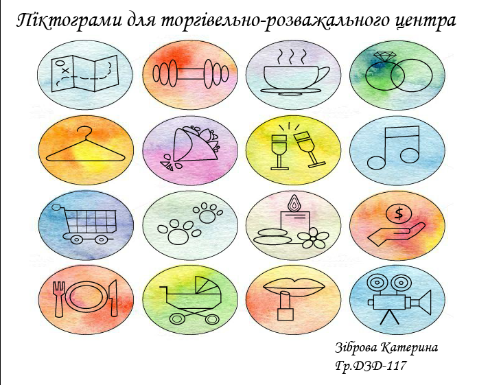 Пиктограммы 1с. Знаки и пиктограммы задания по биологии 5 класс. Редактор пиктограмм для 1с.