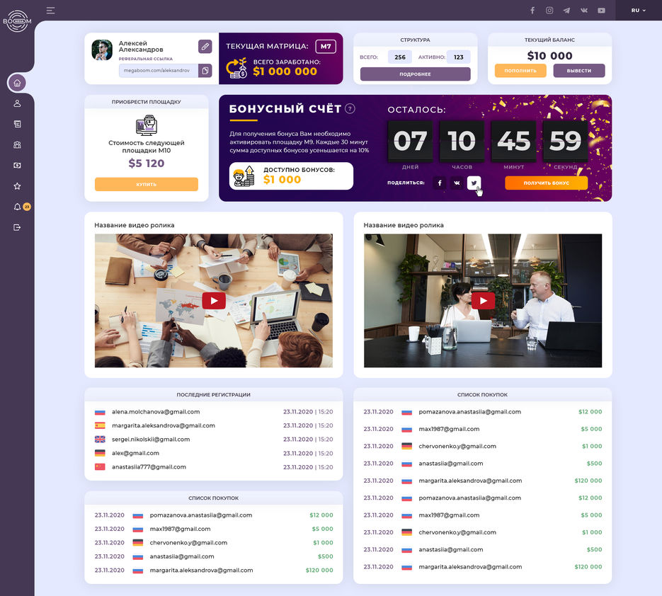 2-dashboard-line-menu.jpg