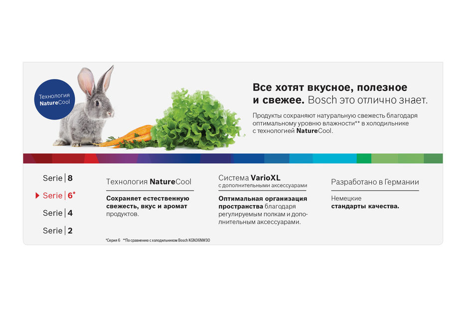 2016_BOSCH_NATURE_FRESH_1920x1280_02.jpg