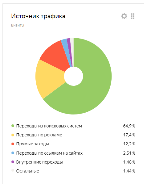Животные для съемок.png