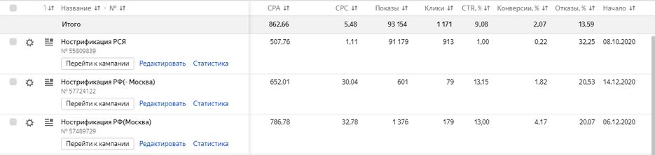 Нострификация ПОИСК.png