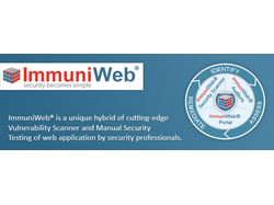 Баннеры ImmuniWeb®