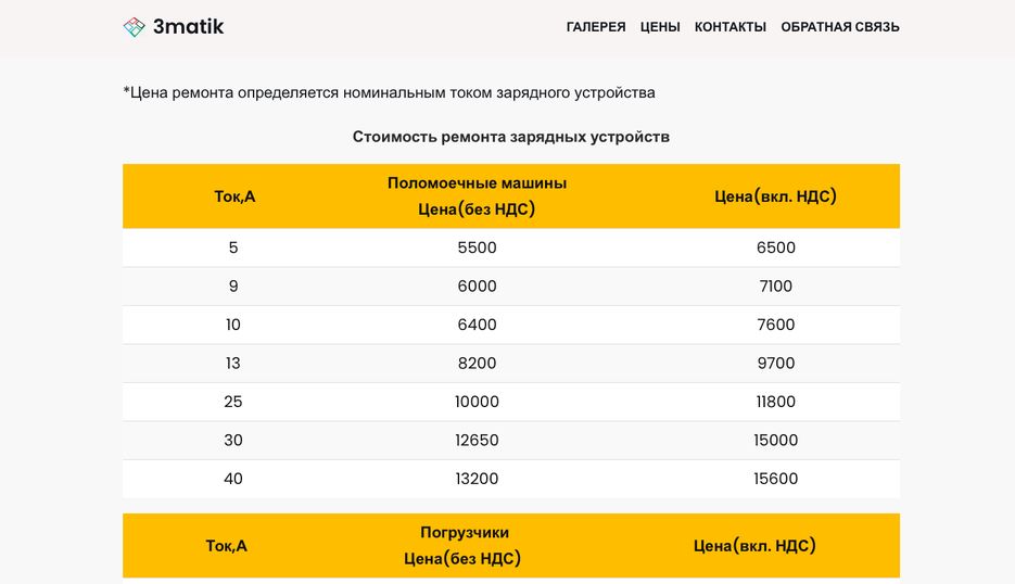 Снимок экрана 2021-01-28 в 14.54.39.png