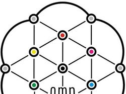 Логотип Columna