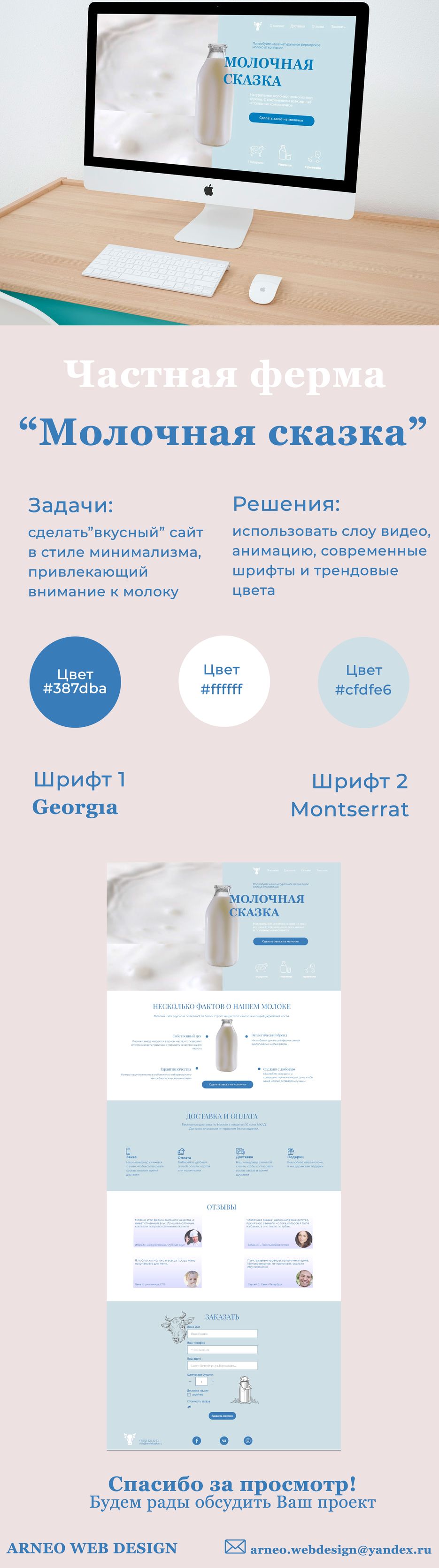 Проект2 молоко.png