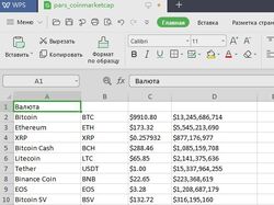 Парсинг сайта сoinmarketcap