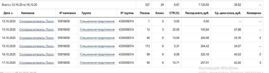 конверсии — копия.jpg
