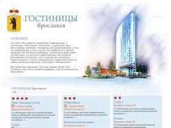 Ярославские гостиницы