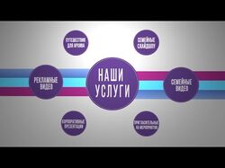 РЕКЛАМНЫЙ РОЛИК ДЛЯ КОМПАНИИ