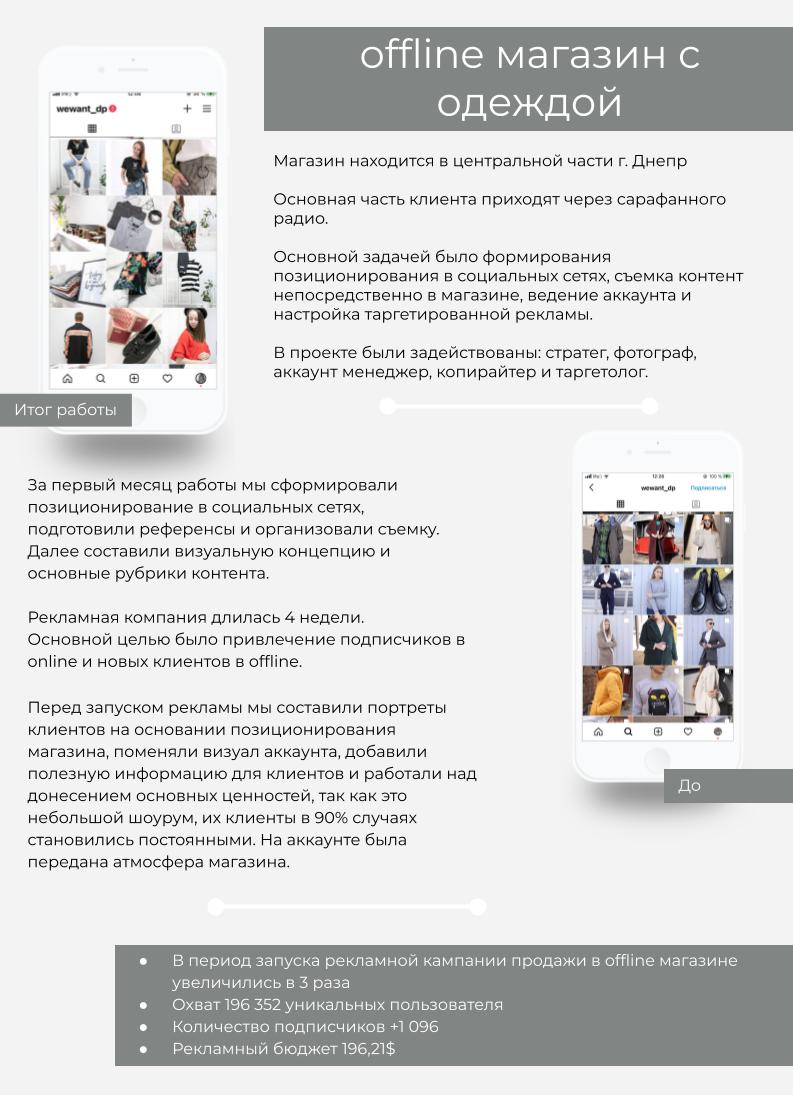 Кейсы frolova.m.group-5.jpg