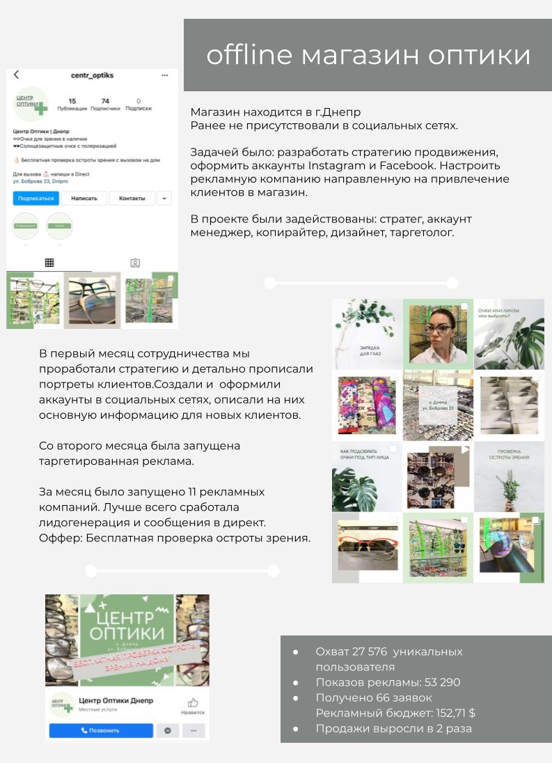 Кейсы frolova.m.group-9.jpg