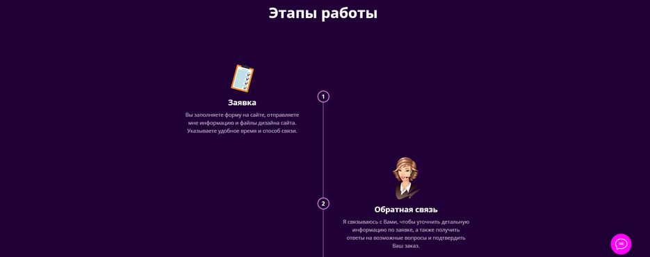 Адаптивная-верстка-сайтов-на-Tilda4.png