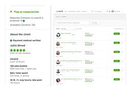 Отзыви Upwork