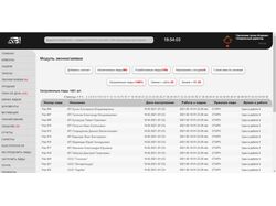 Платформа ABI CRM/SFA