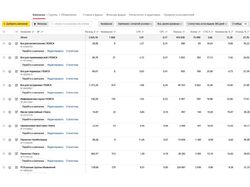 Магазин тату оборудования Google and Yandex