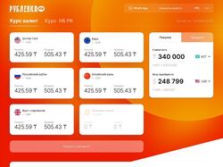 Адаптивная верстка сайта "Рублевка"