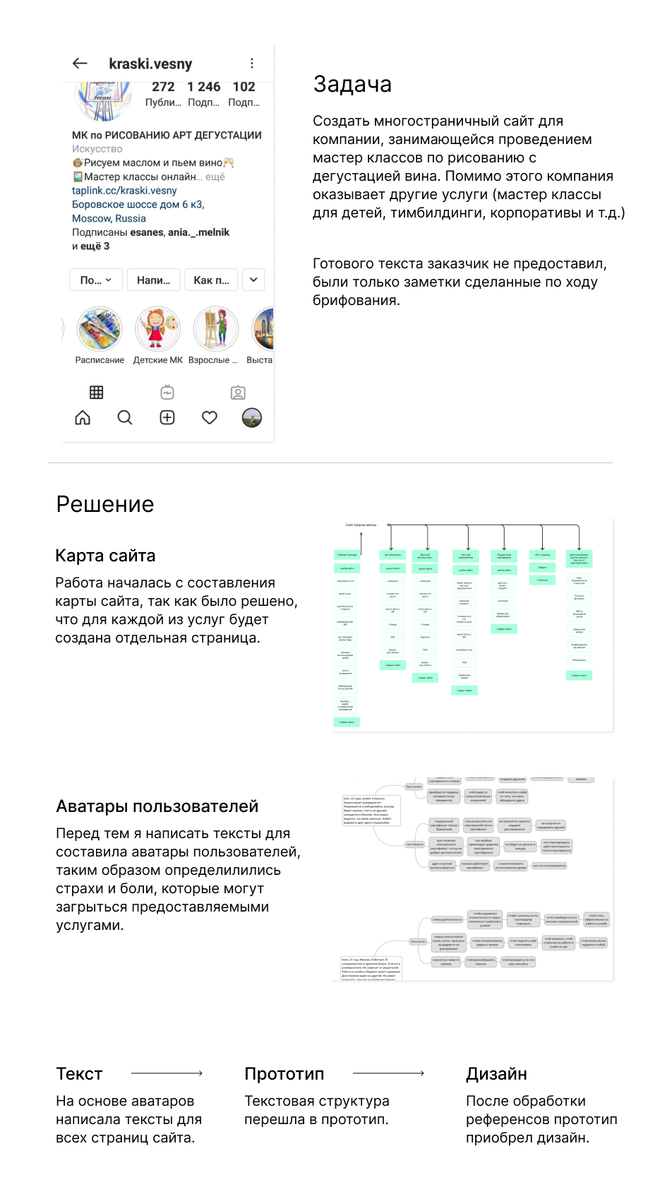 Описание Краски весны.png