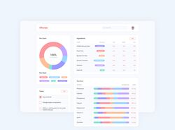 Дизайн сайта SRecipe